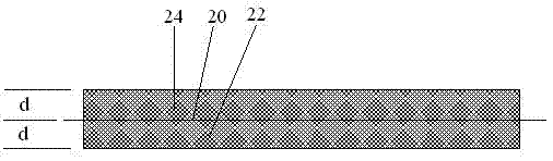 Square wound lithium ion battery and anode strip thereof