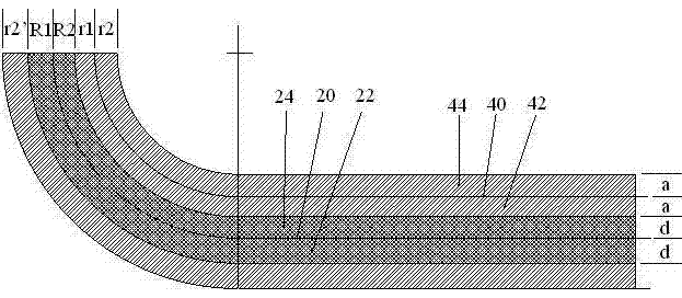 Square wound lithium ion battery and anode strip thereof