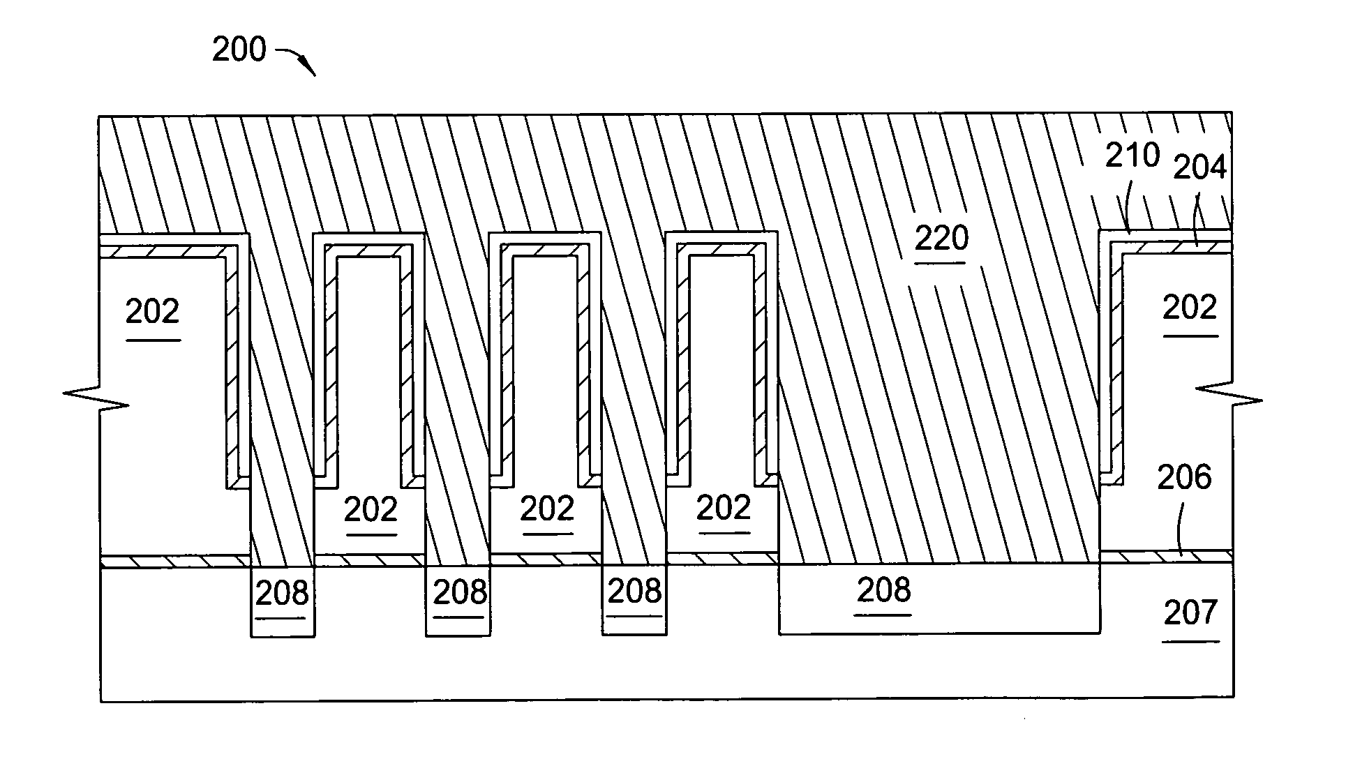 Process for electroless copper deposition