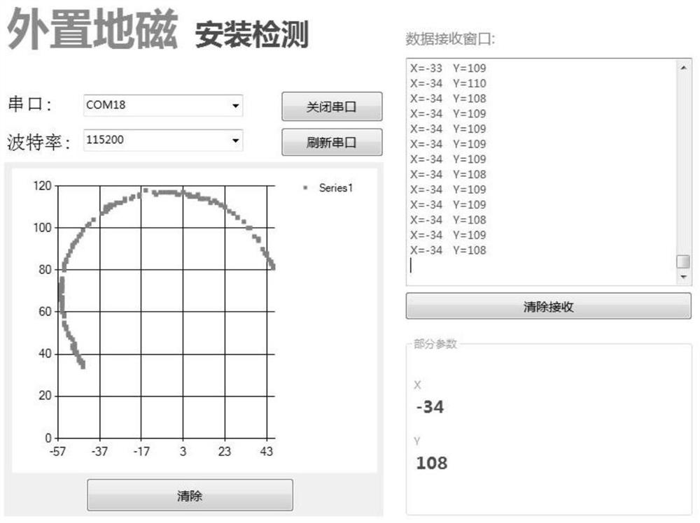 Detection method and detection system of electronic compass