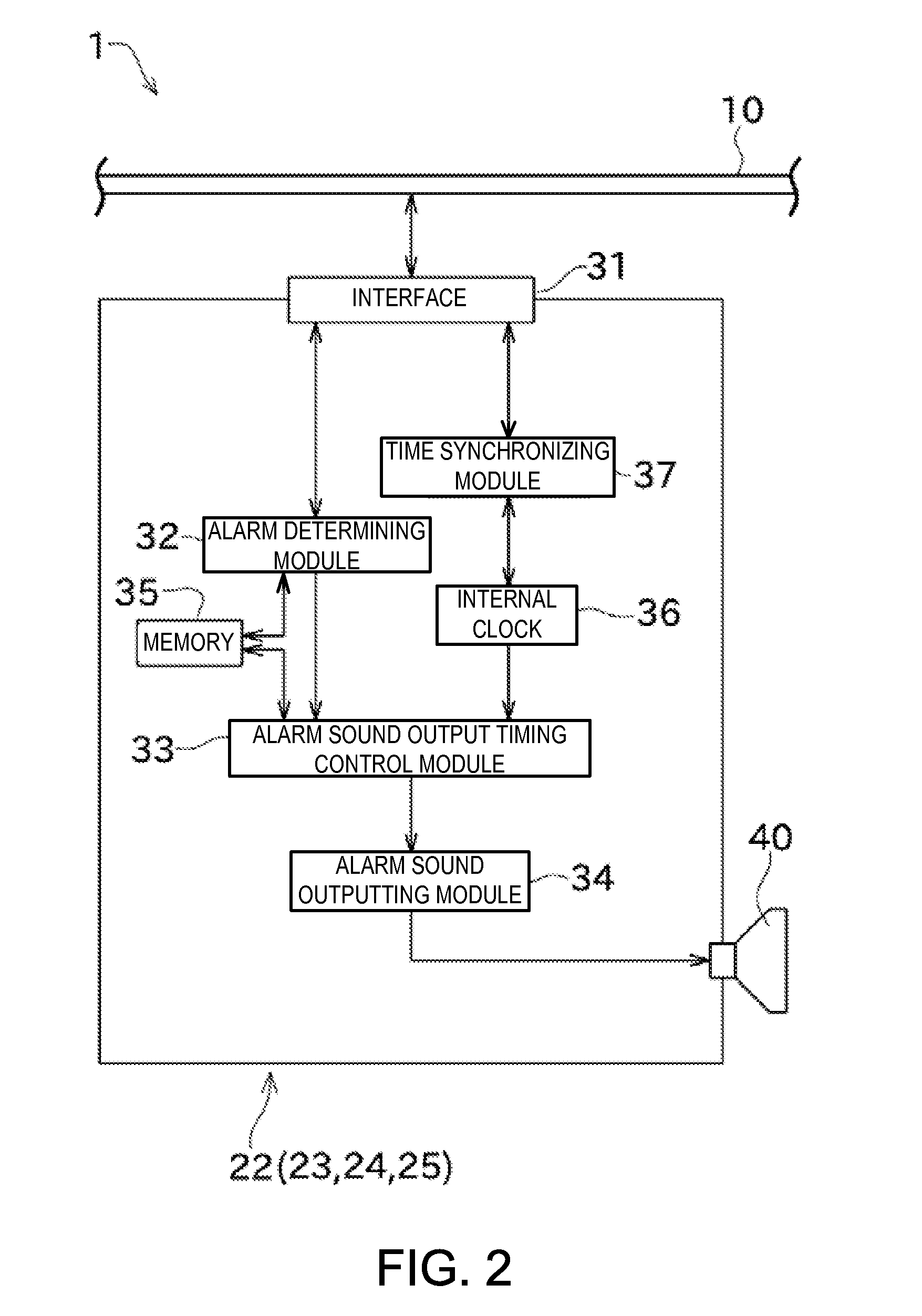 Device, system and method for informing alarm