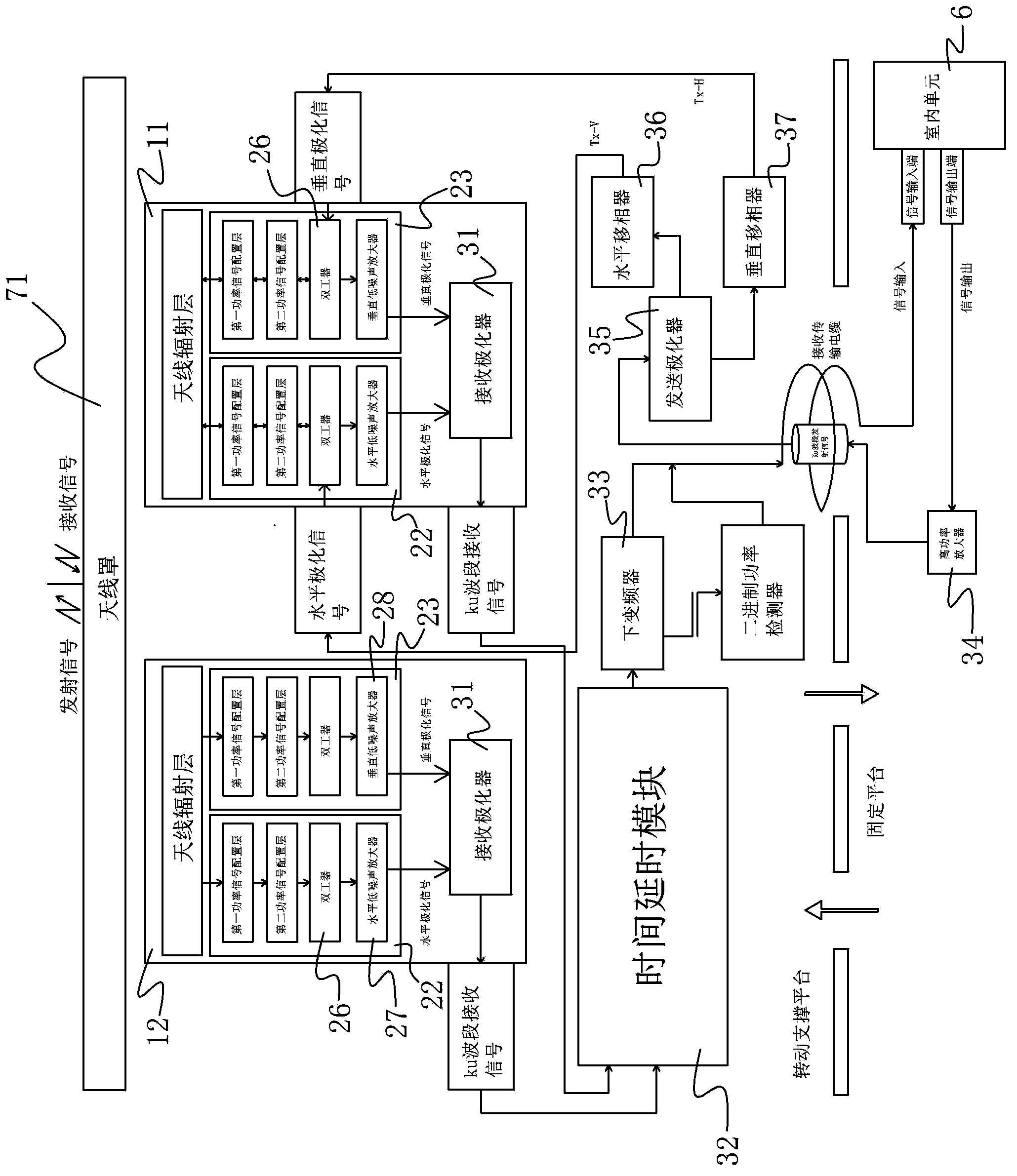 A new type of "communication in motion" low-profile panel antenna system