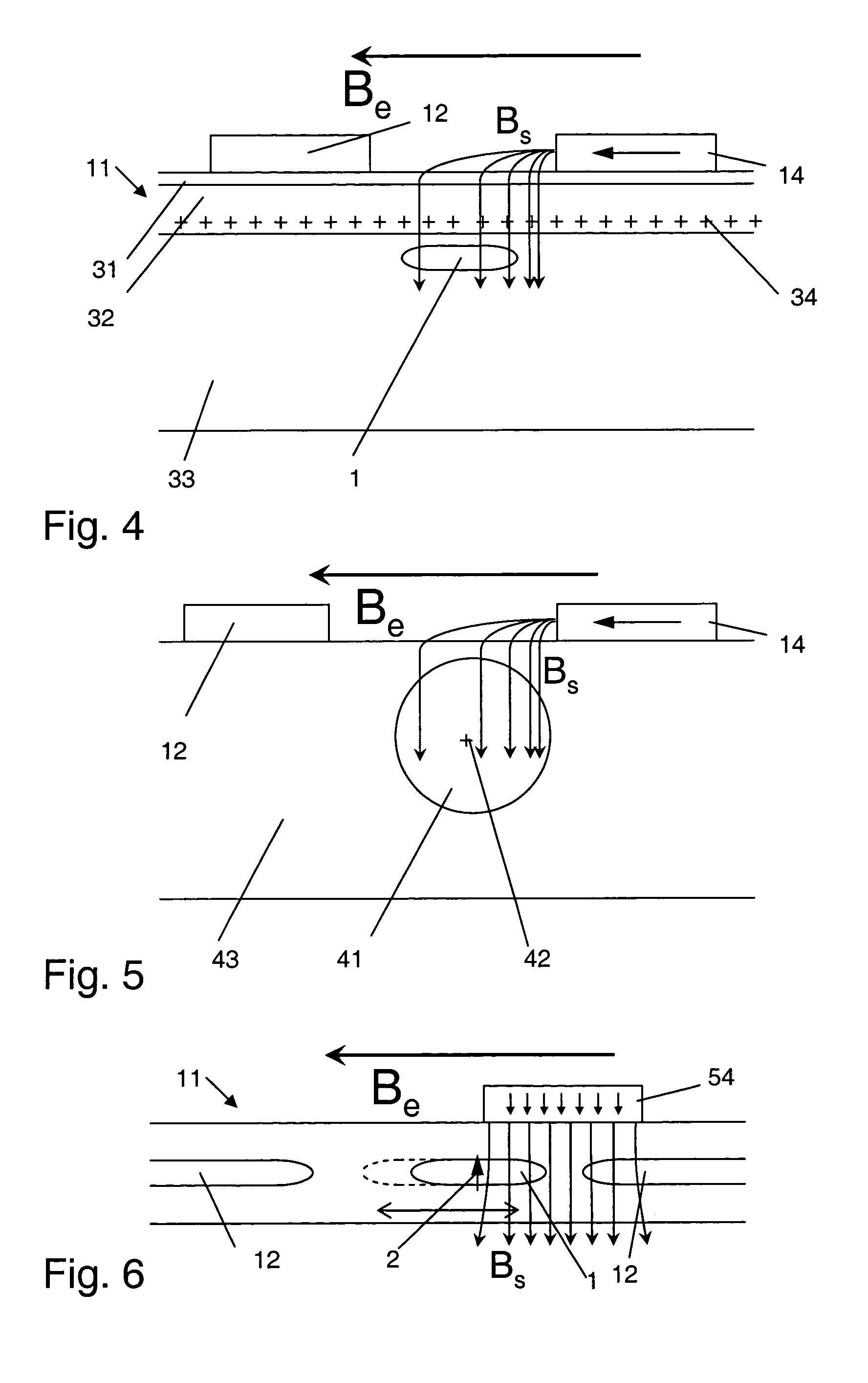 Method of manipulating a quantum system comprising a magnetic moment