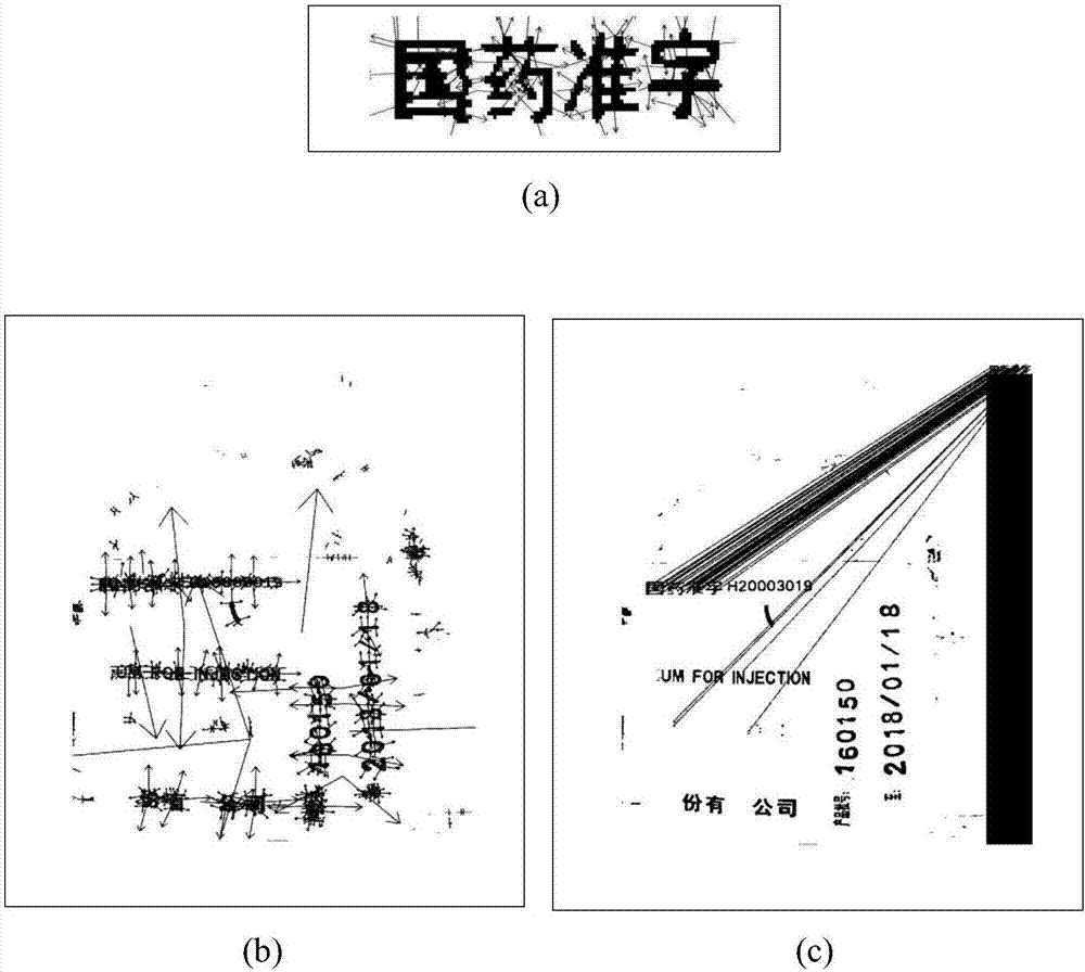 Penicillin bottle drug label identification method based on machine vision