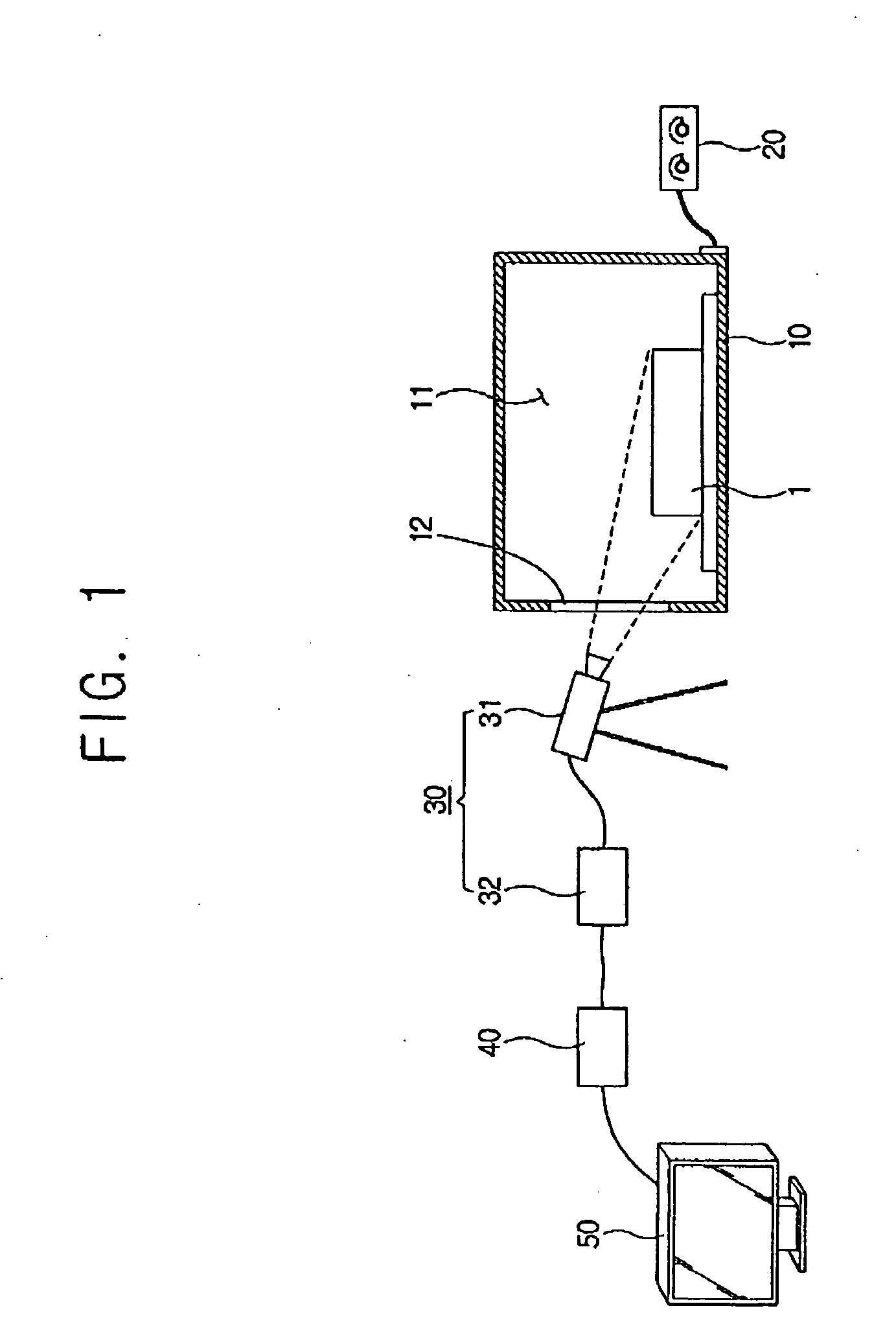 Device and method for heat test
