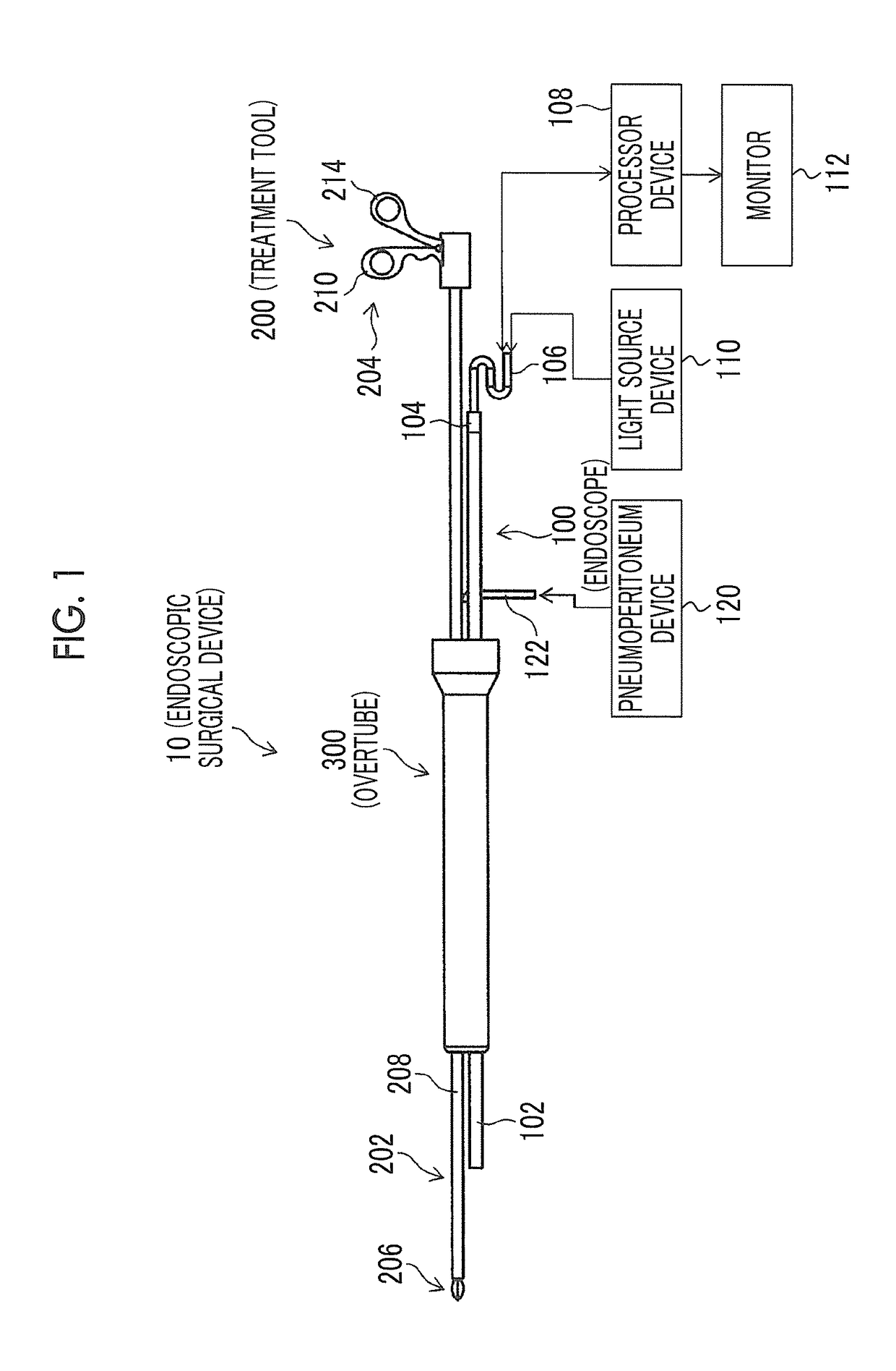 Endoscopic surgical device and overtube