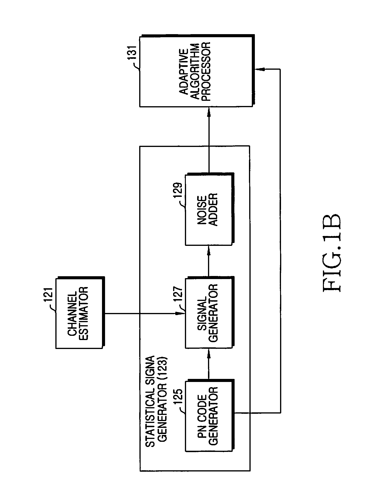 Receiving device and method of mobile communication system