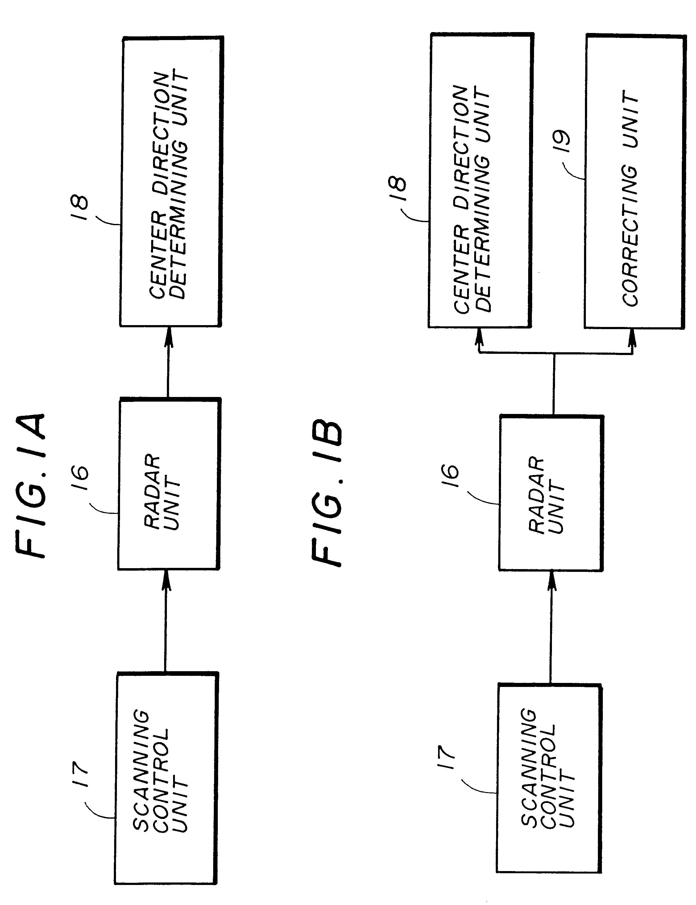 Radar apparatus for detecting a direction of a center of a target