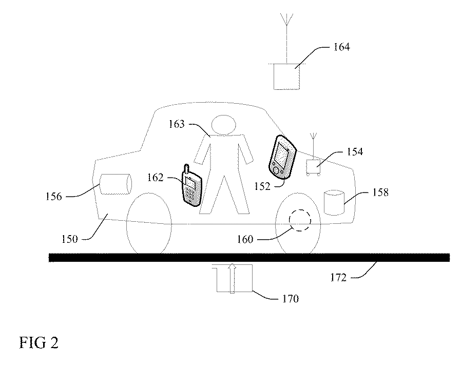 Energy and emission responsive routing for vehicles