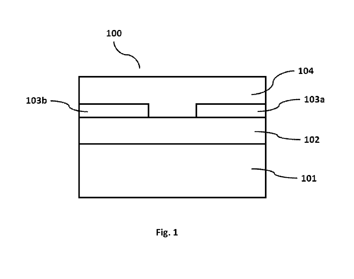 Semiconductor composition comprising an inorganic semiconducting material and an organic binder