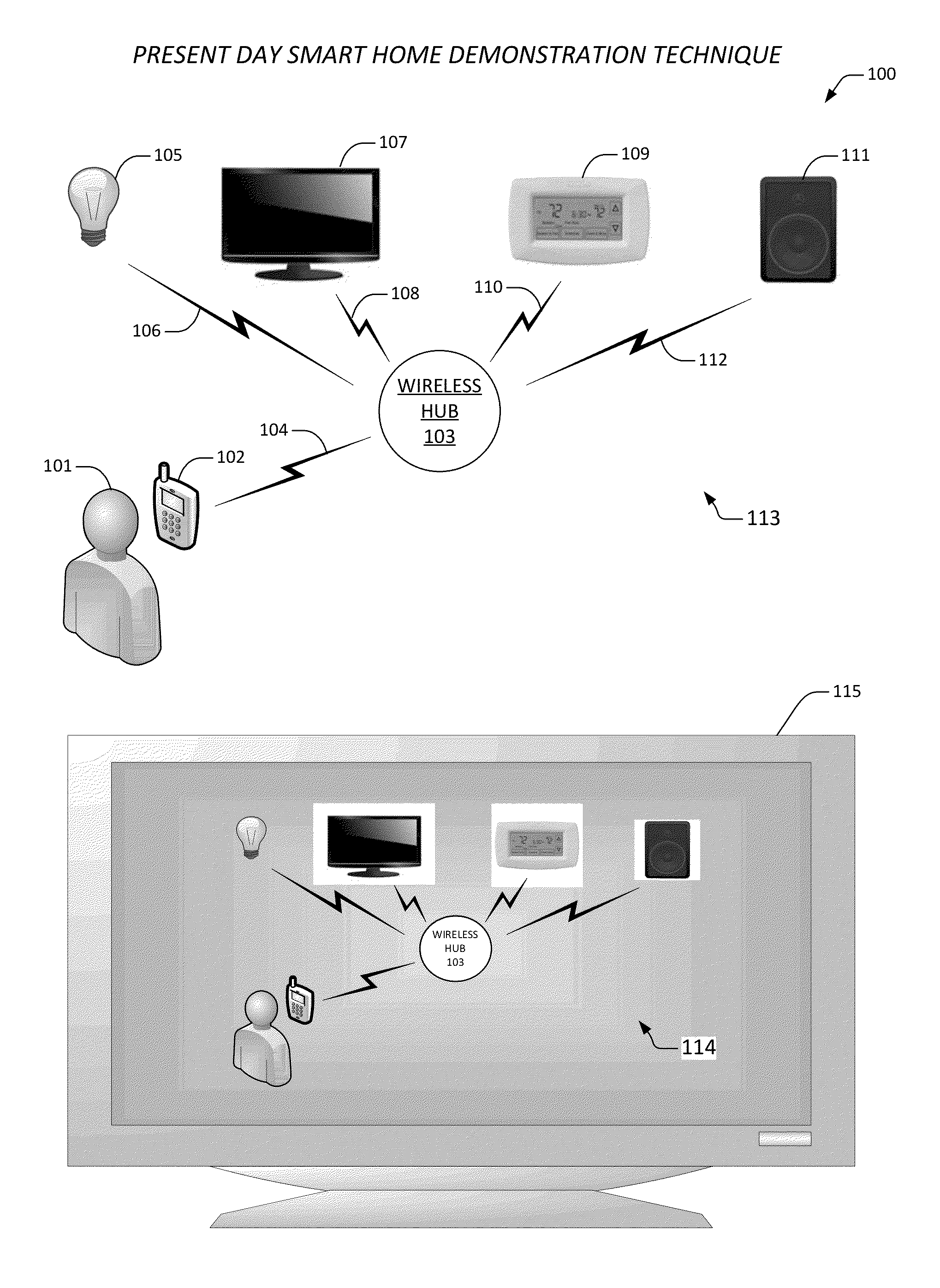 Apparatus and method for the virtual demonstration of a smart phone controlled smart home using a website