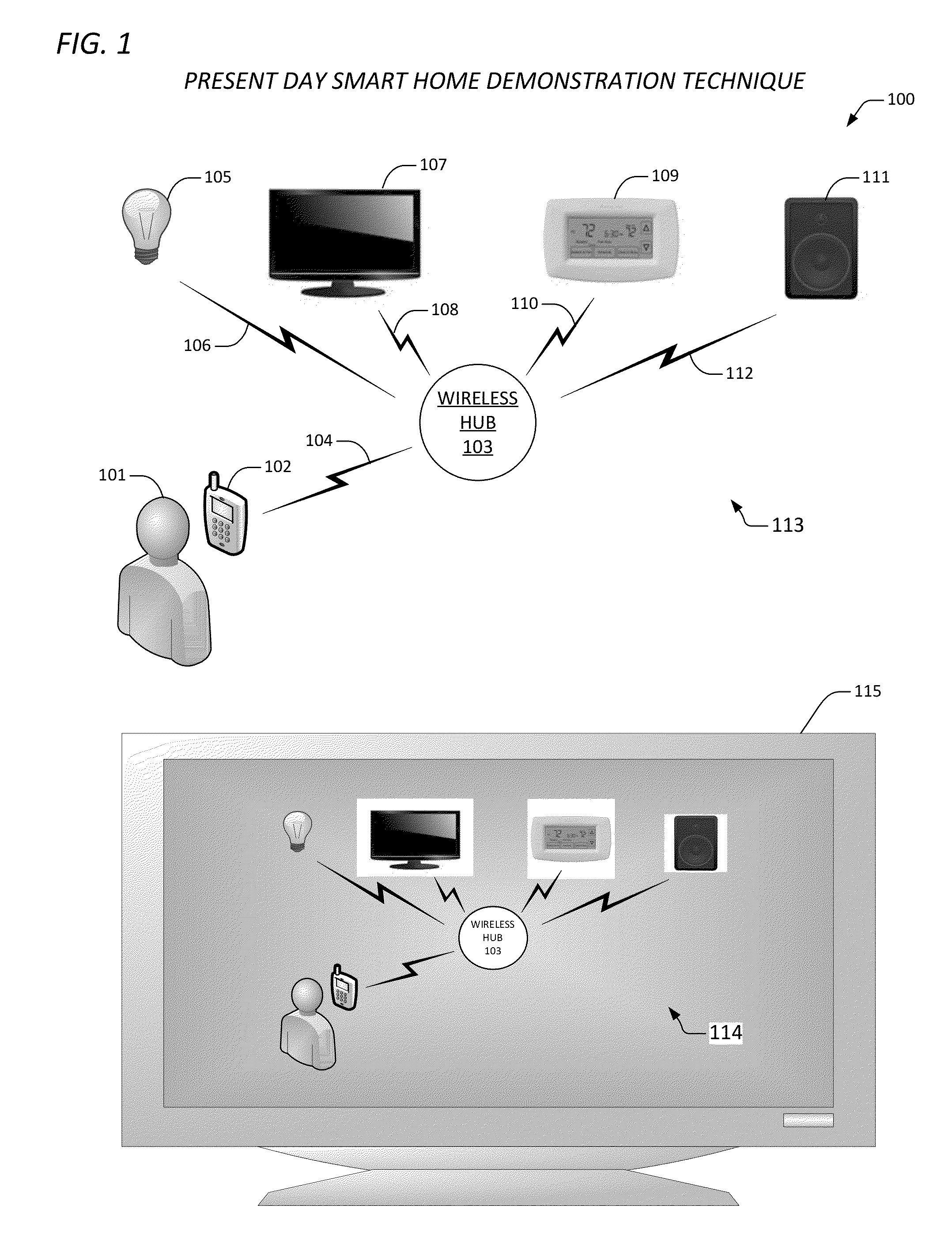 Apparatus and method for the virtual demonstration of a smart phone controlled smart home using a website