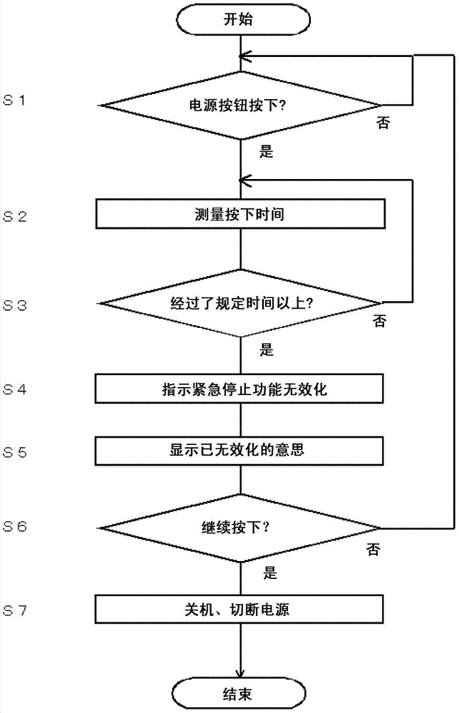 robot control system