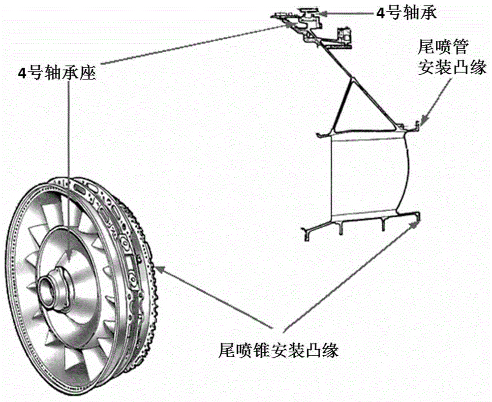 Turbine rear force bearing case integrally connected to rectification blade cascade