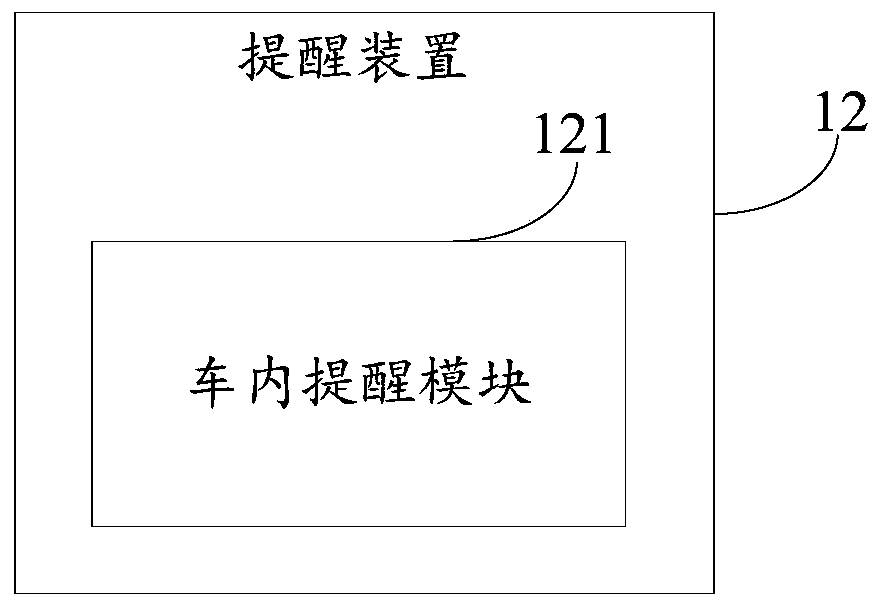 Vehicle door opening reminder system and method