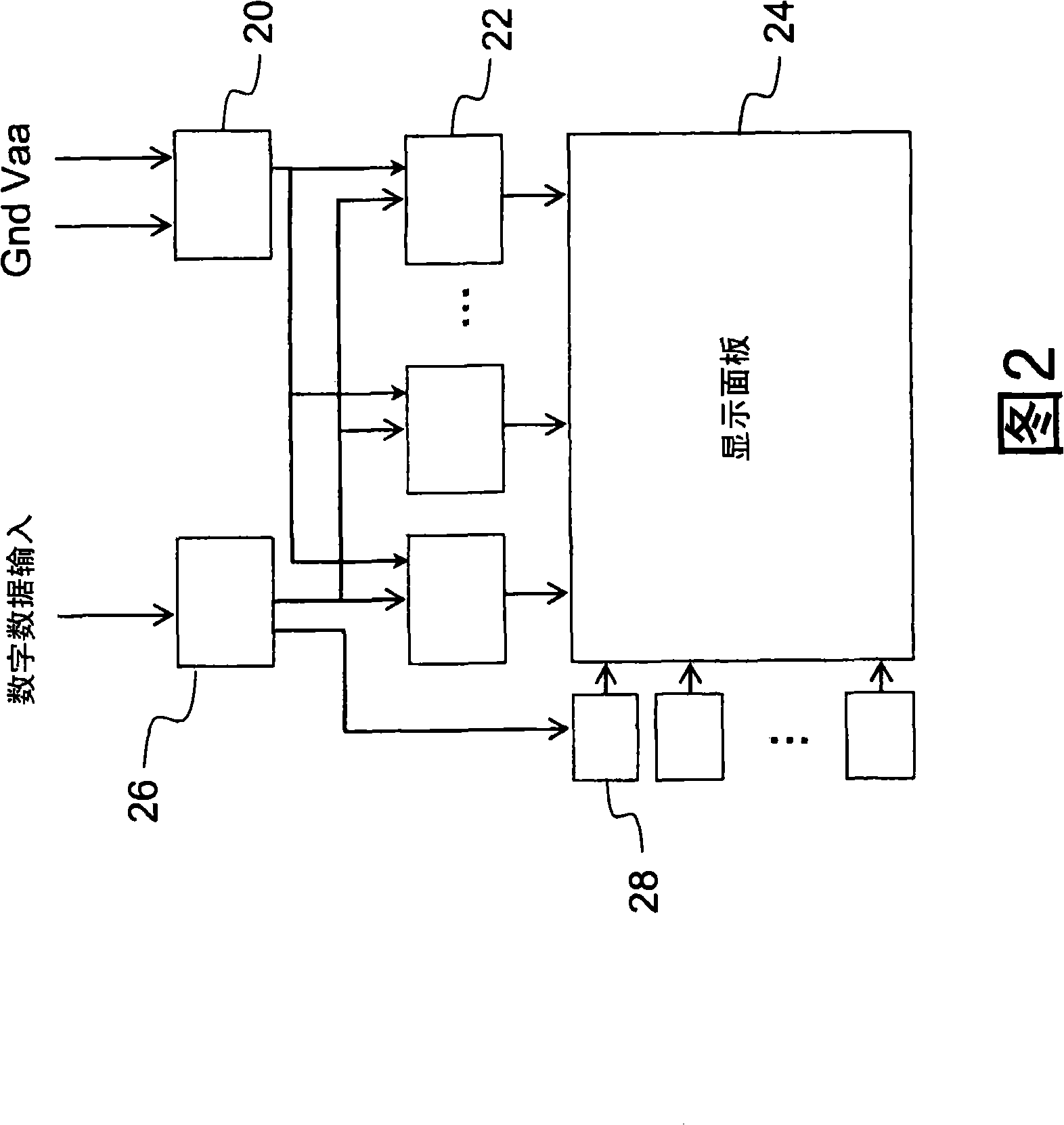 Non-linear D/A converter, applied LCD and method
