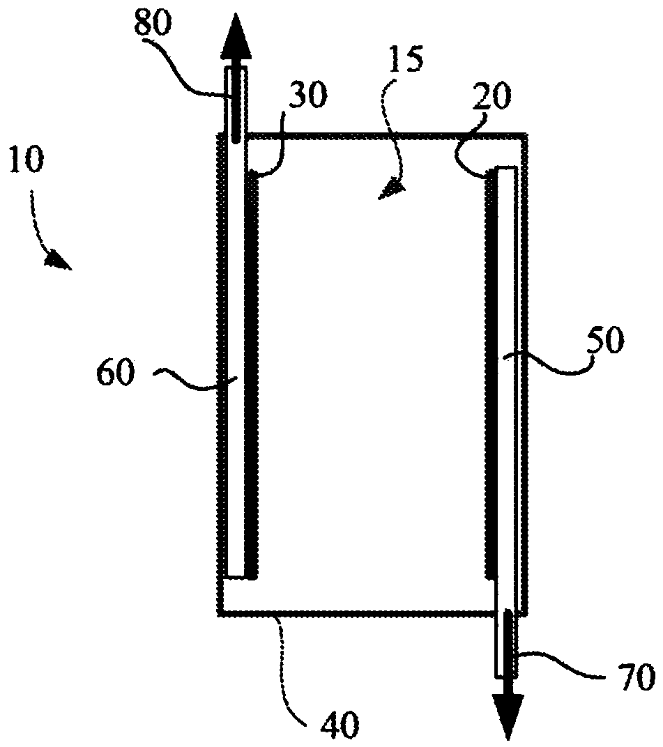 Method and system for efficiently operating electrochemical cells