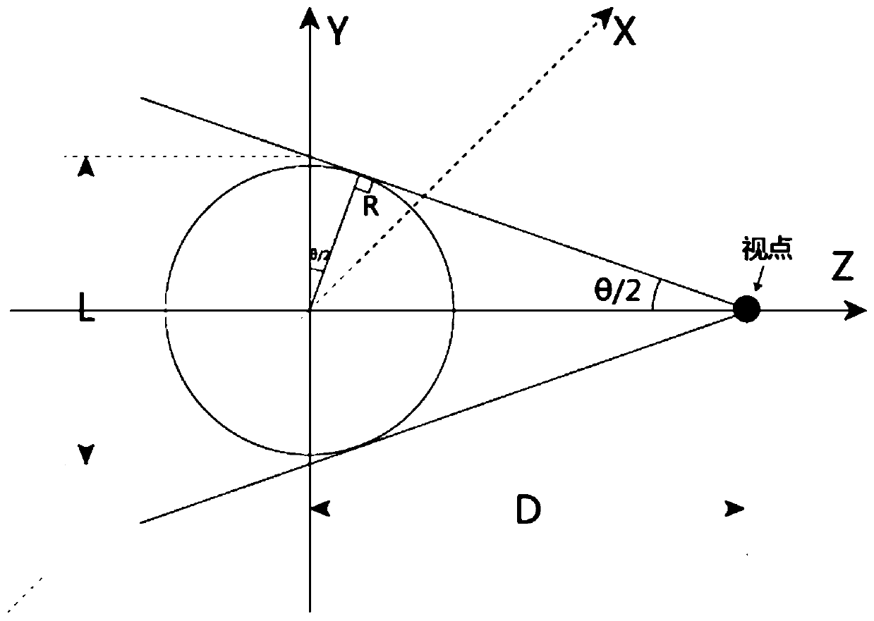 3D character display method, medium, equipment and device