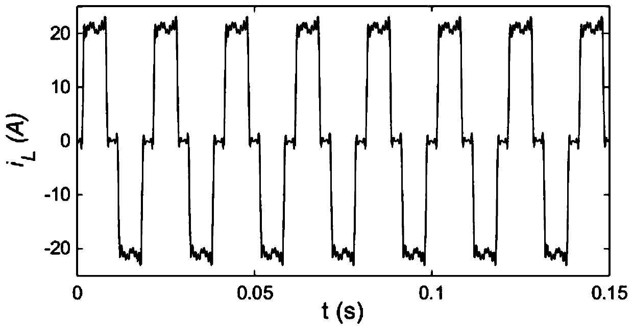 Adaptive Harmonic Detection Method with Variable Step Size Based on l2 Norm and True Tracking Error