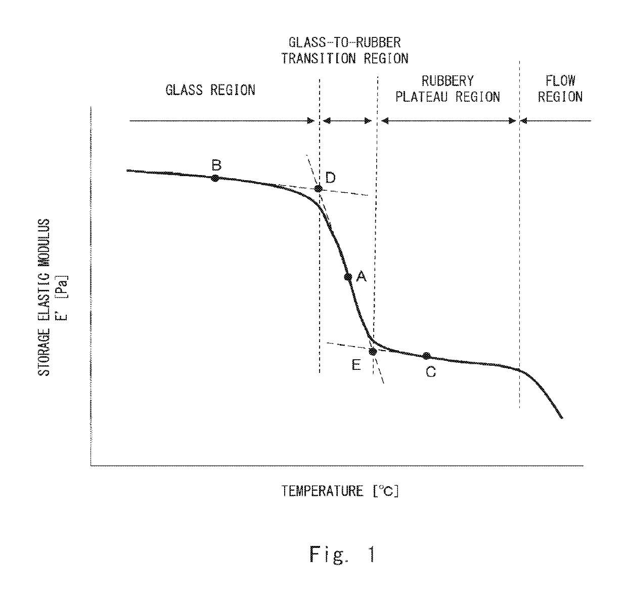 Biaxially stretched film and method of manufacturing the same, polarizer protective film, decorative film, and layered film