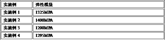 Light guide plate protecting film