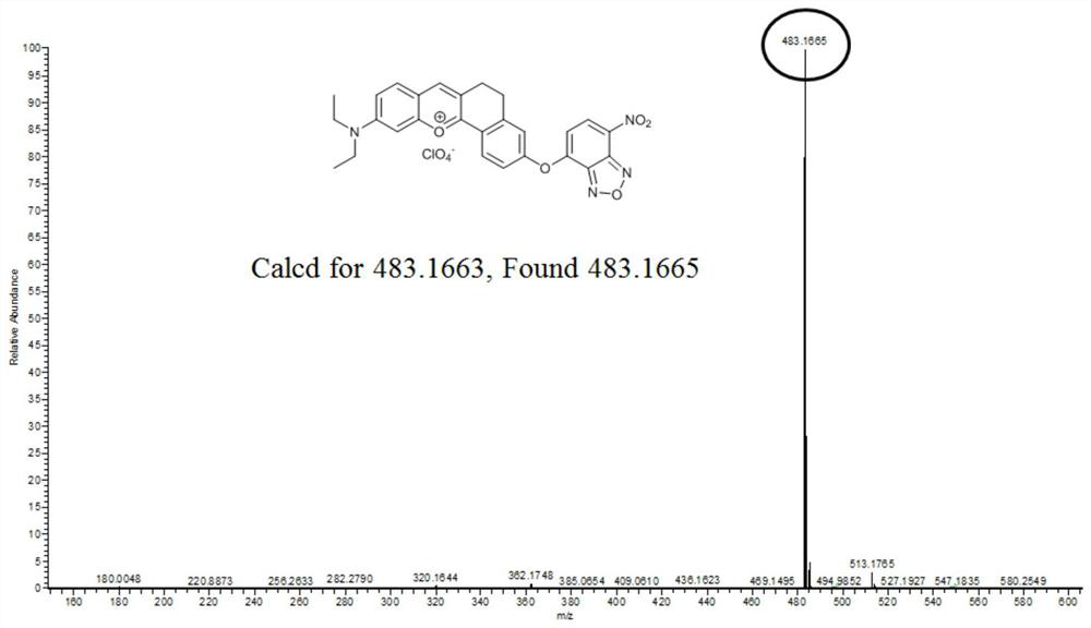 A kind of fluorescent probe and preparation method thereof for differentiating and detecting cys/hcy and gsh