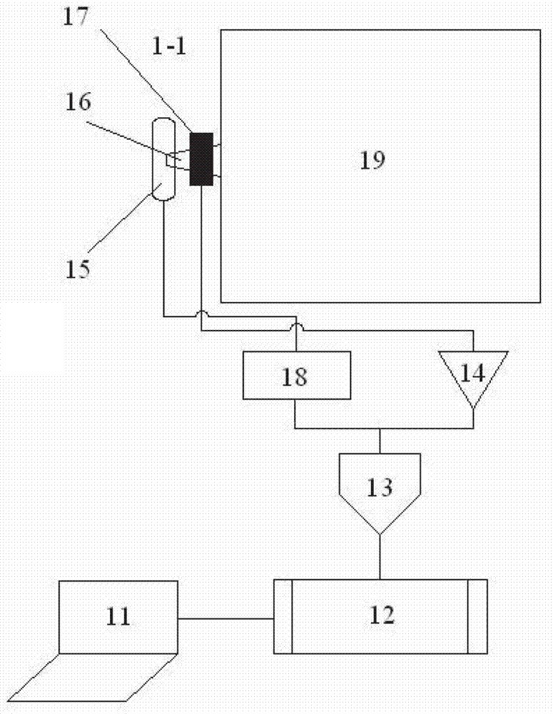 Monitoring system and monitoring method for boiler furnace flue gas velocity based on acoustics
