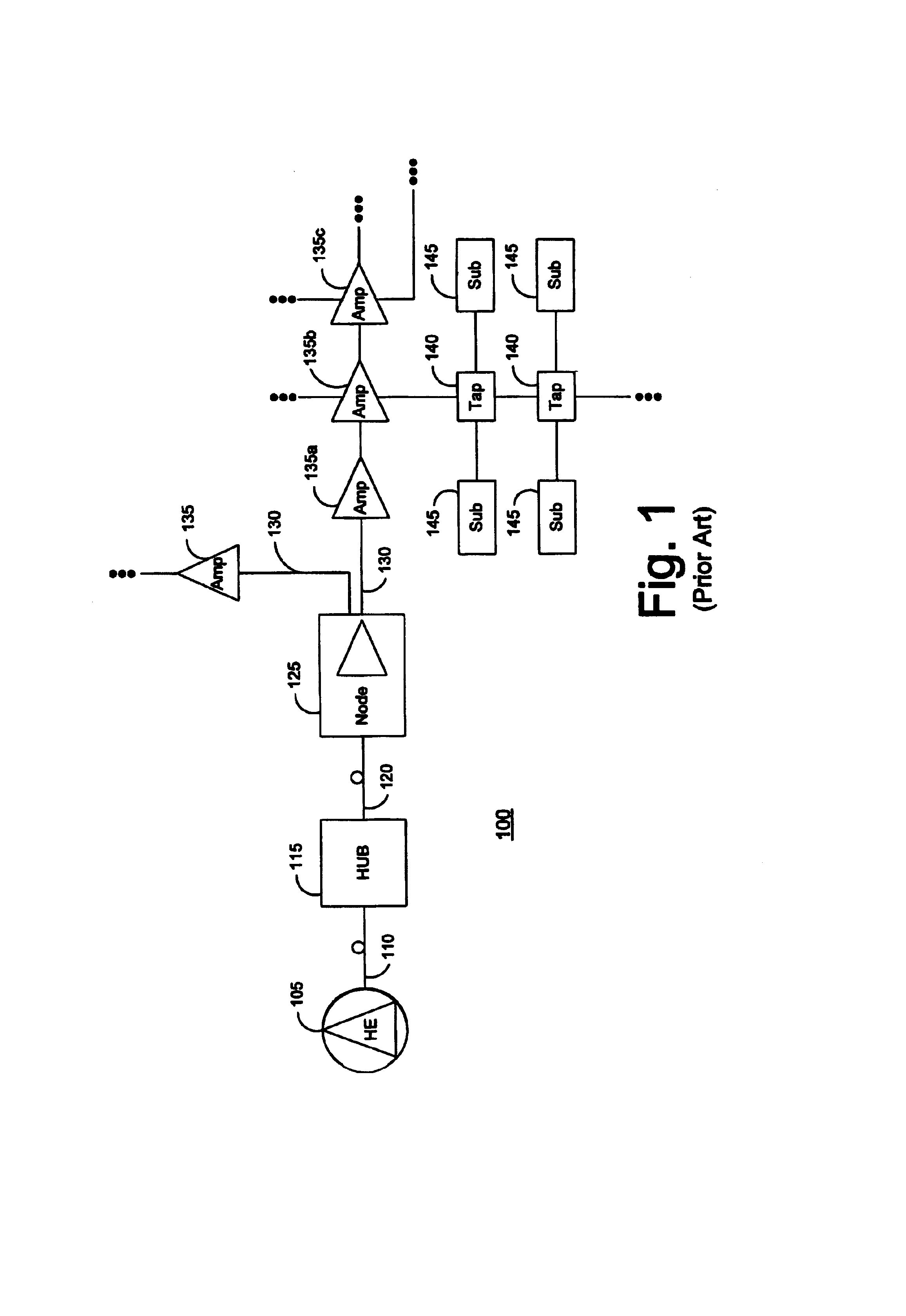 Spurious free dynamic range in optical communications systems