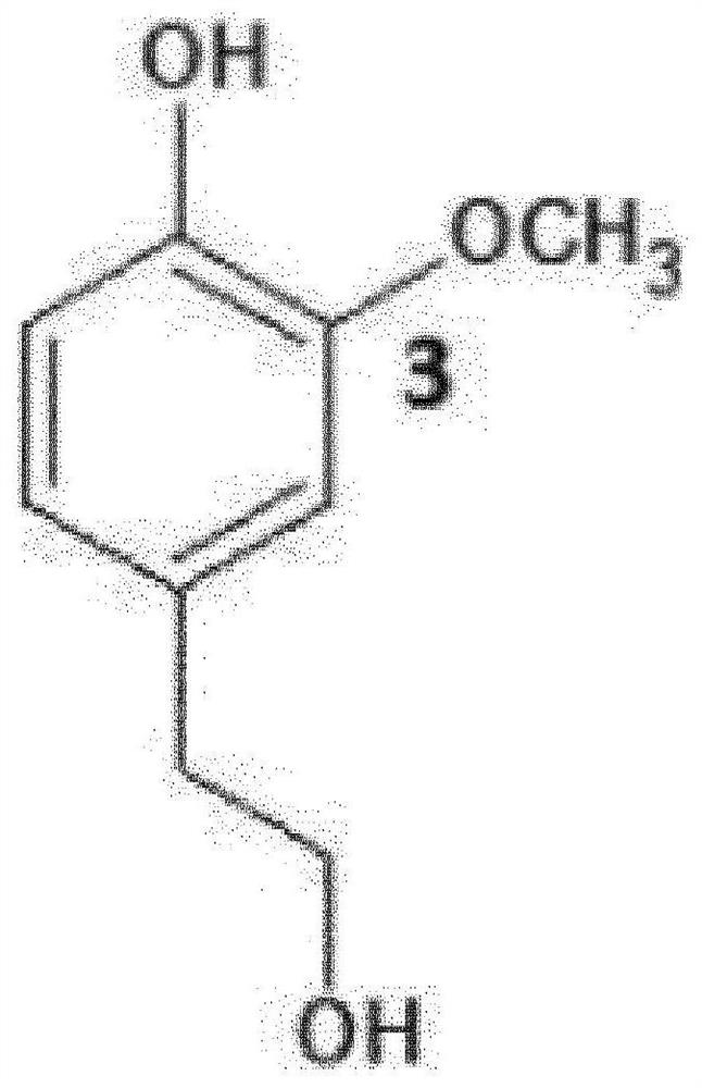 Compositions and methods using combination of calcium and at least one of oleuropein or metabolite thereof