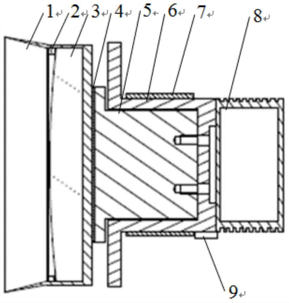 Active thermal control focusing device for space camera