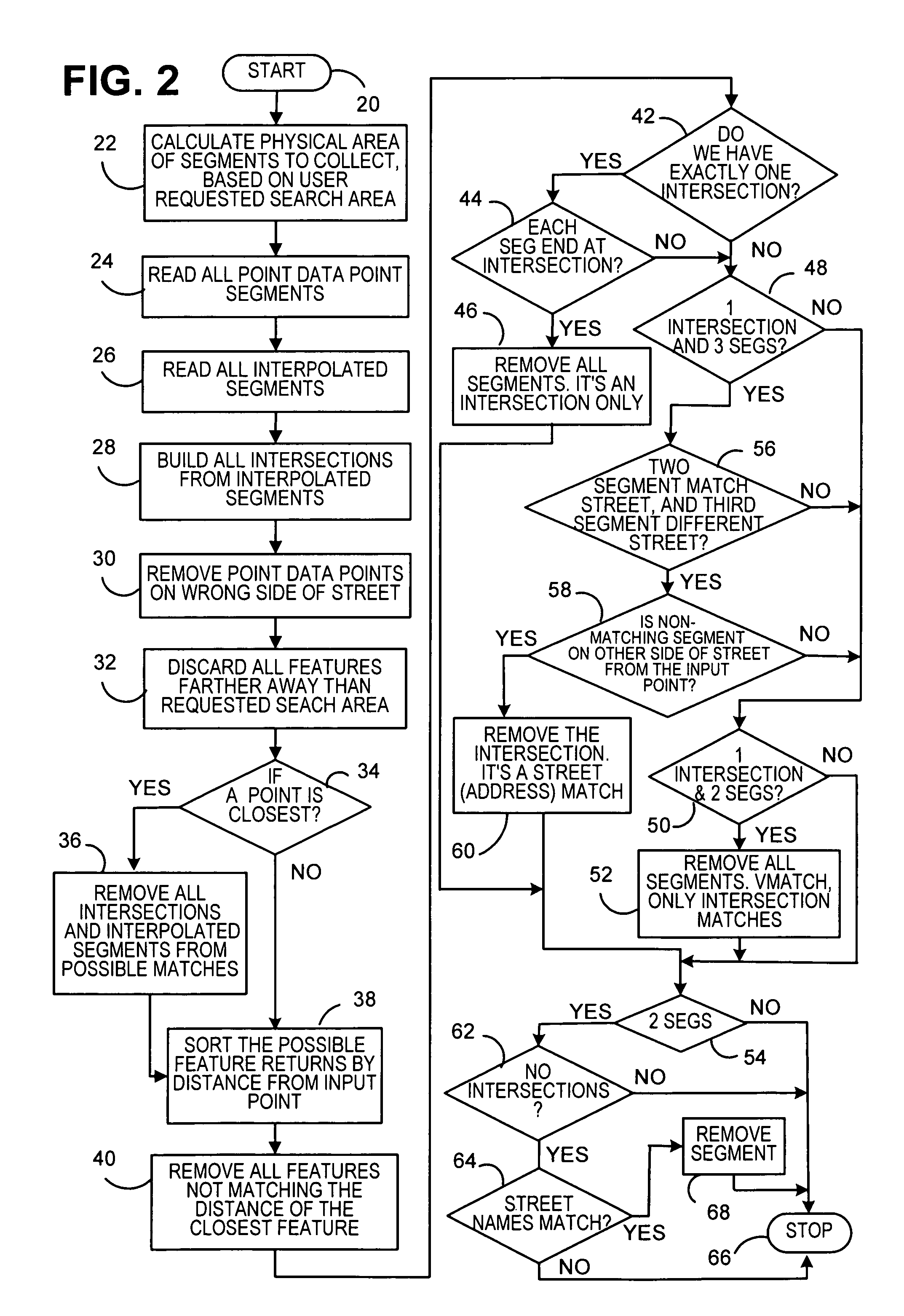 Reverse geocoding system using combined street segment and point datasets