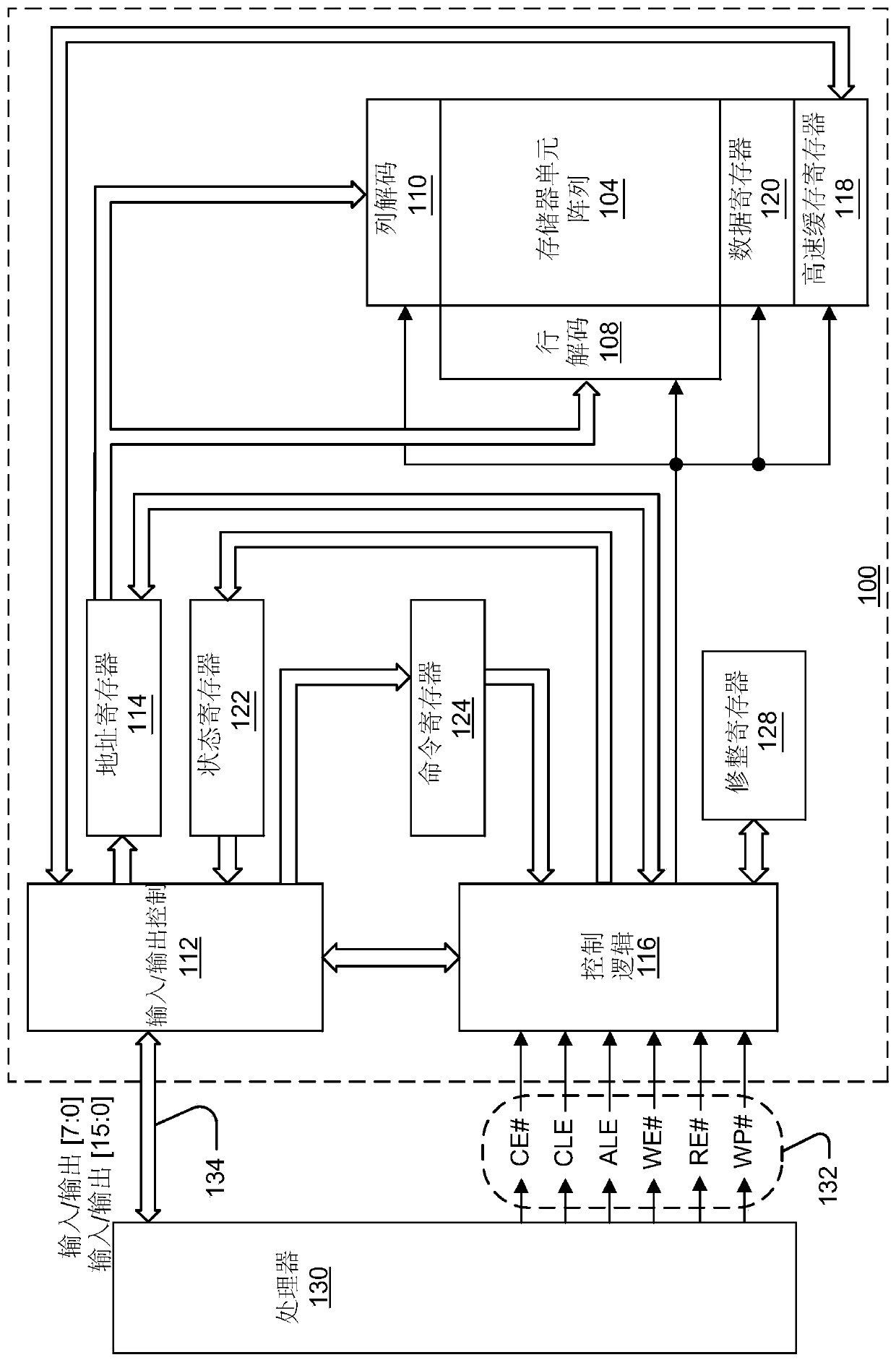 Apparatus and method for programming memory cell in response to indication of memory cell age limit