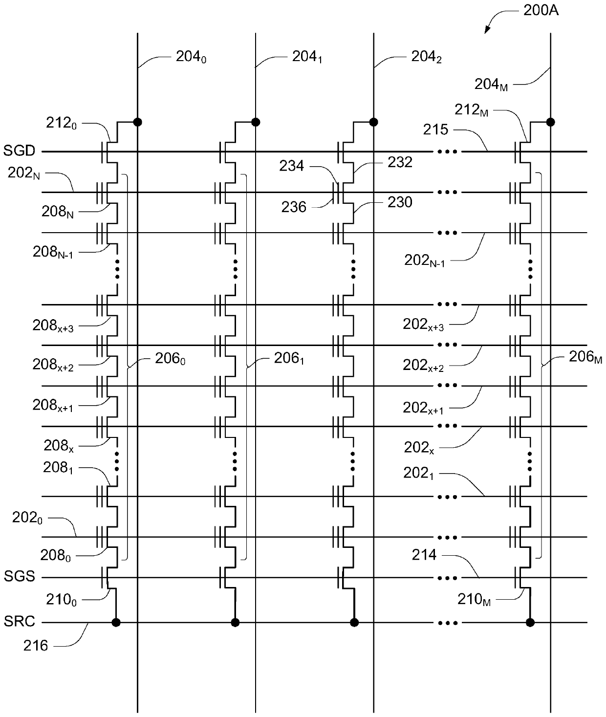 Apparatus and method for programming memory cell in response to indication of memory cell age limit