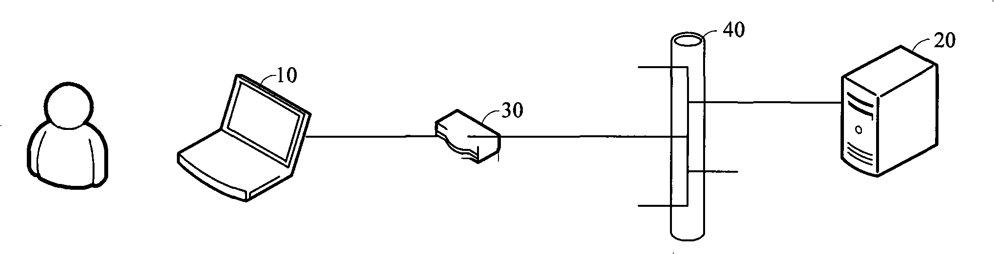 Method for implementing private network penetration of monitoring business, network appliance and server