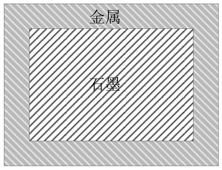 Intelligent multi-layer gap overvoltage protector based on graphite-metal coating material