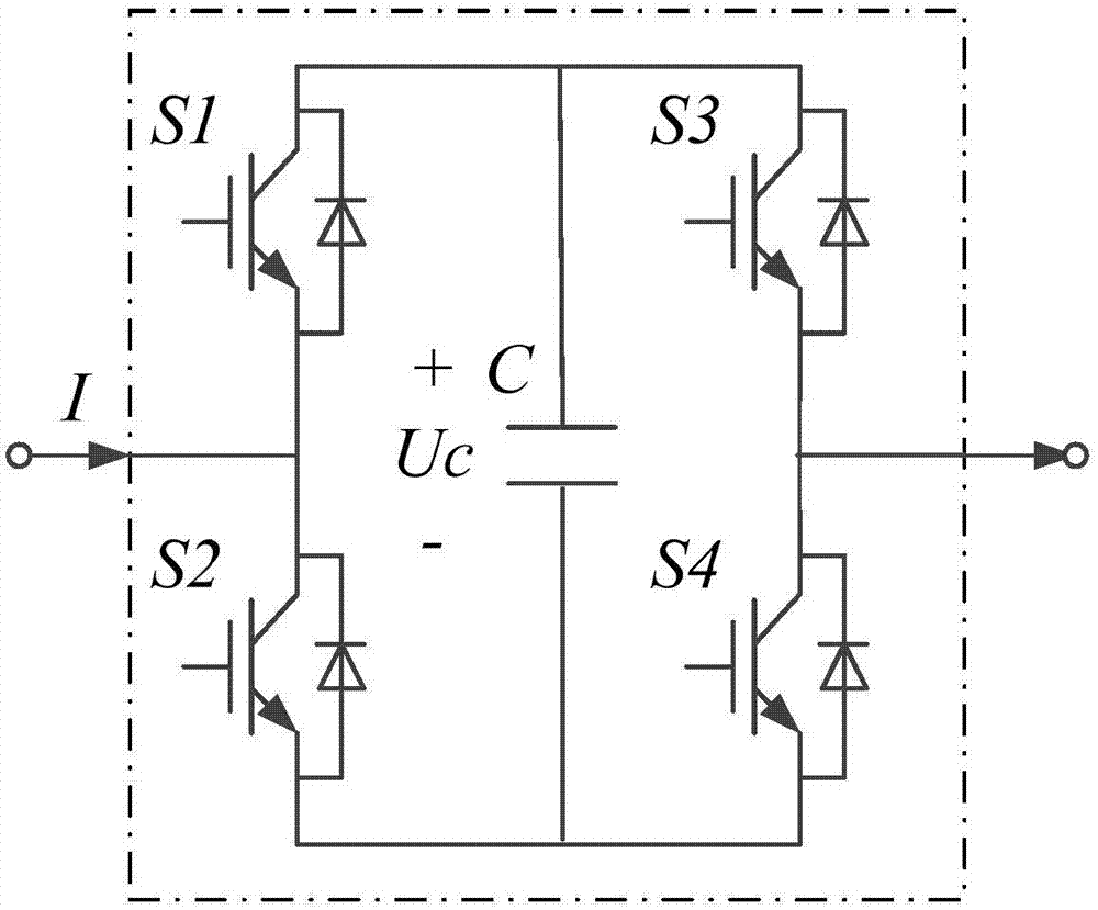 A kind of chained statcom control method and system