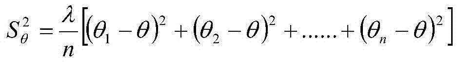 Screw down cylinder deviation control method of hot continuous rolling mill