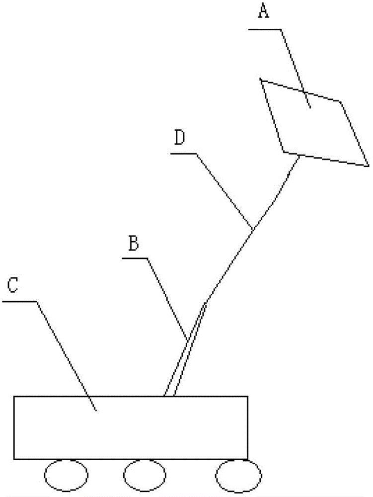 Design method for repeatedly using floating detector system on Martian surface