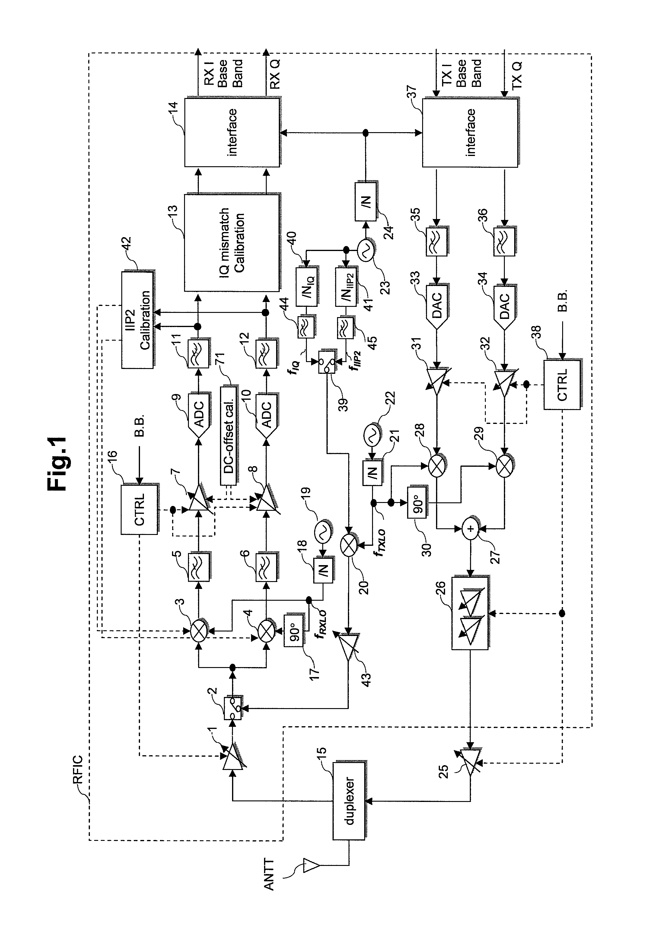 Semiconductor integrated communication circuit and operation method thereof