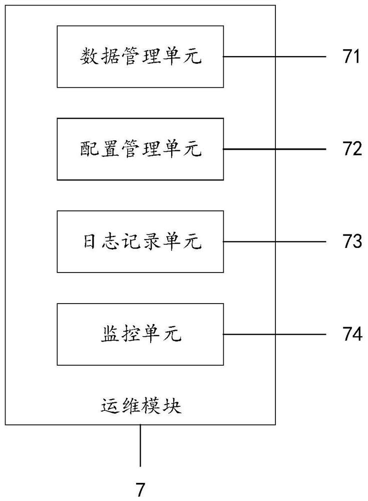 Intelligent coal dressing system