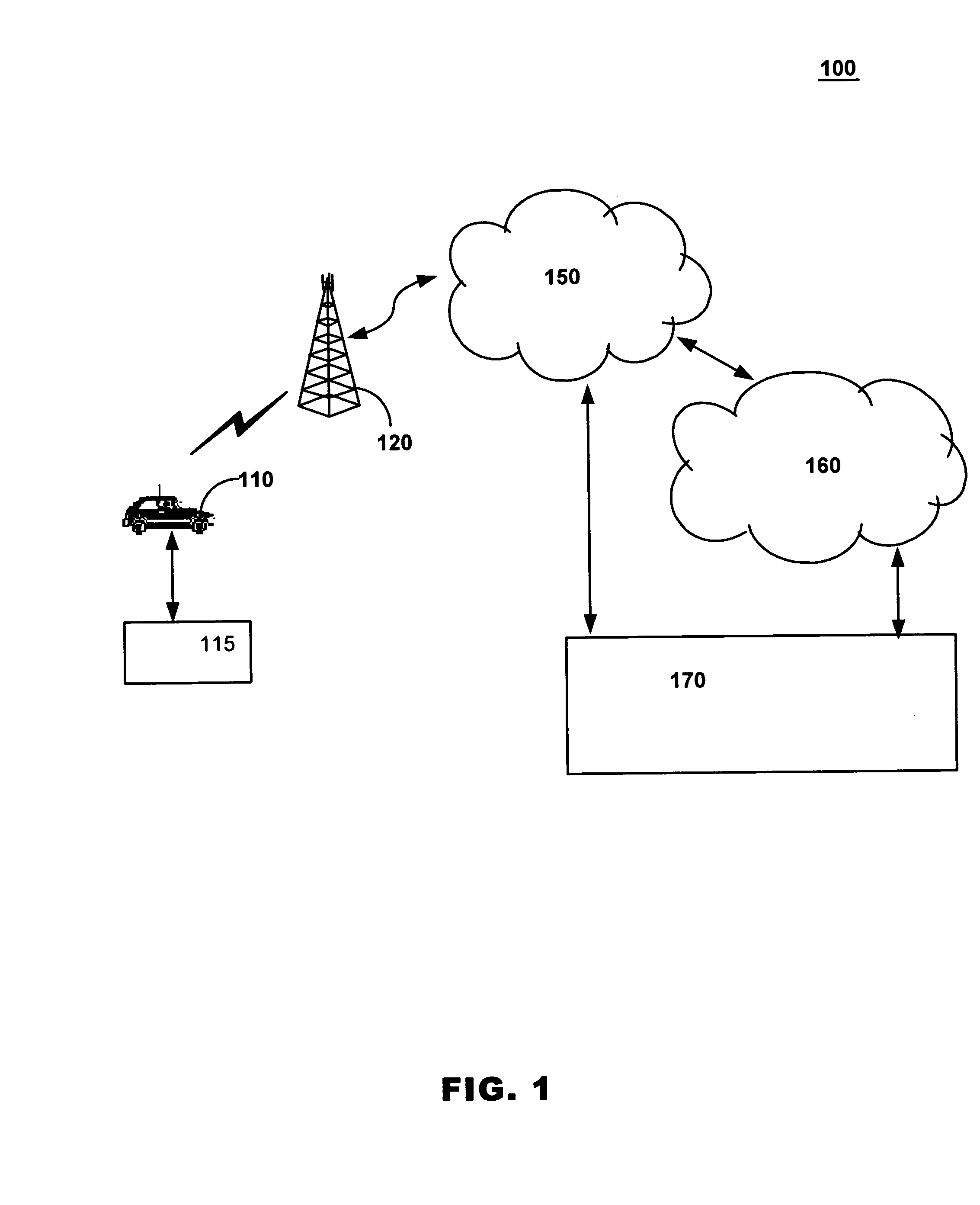 Method and system for providing flexible vehicle communication within a vehicle communications system