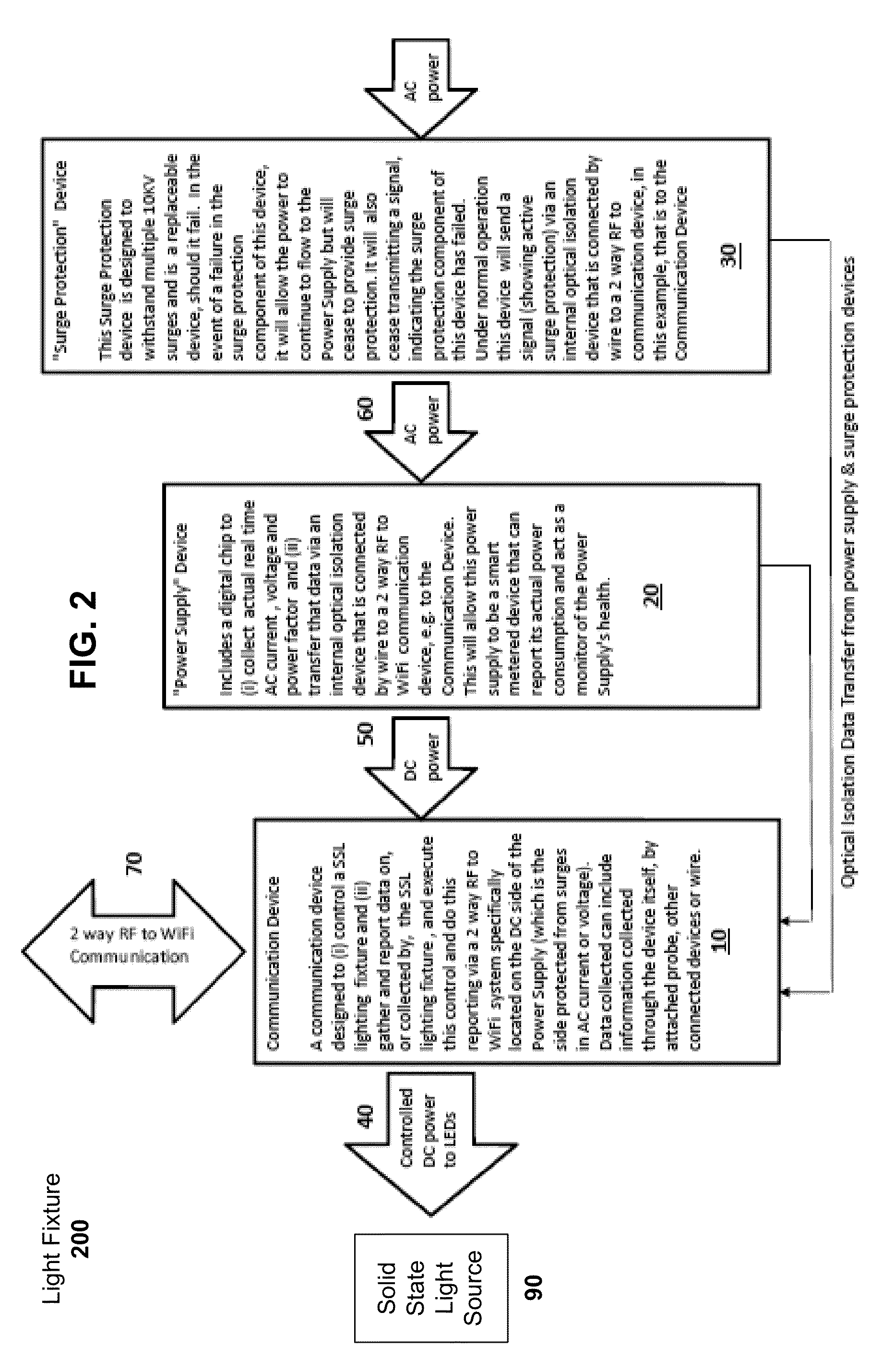 Lighting device monitor and communication apparatus
