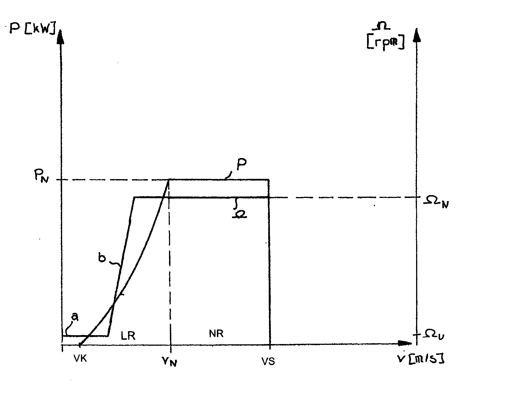 Method for controlling a wind power plant and corresponding wind power plant