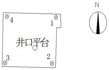 Measuring apparatus and method for inclination angle of jacket platform