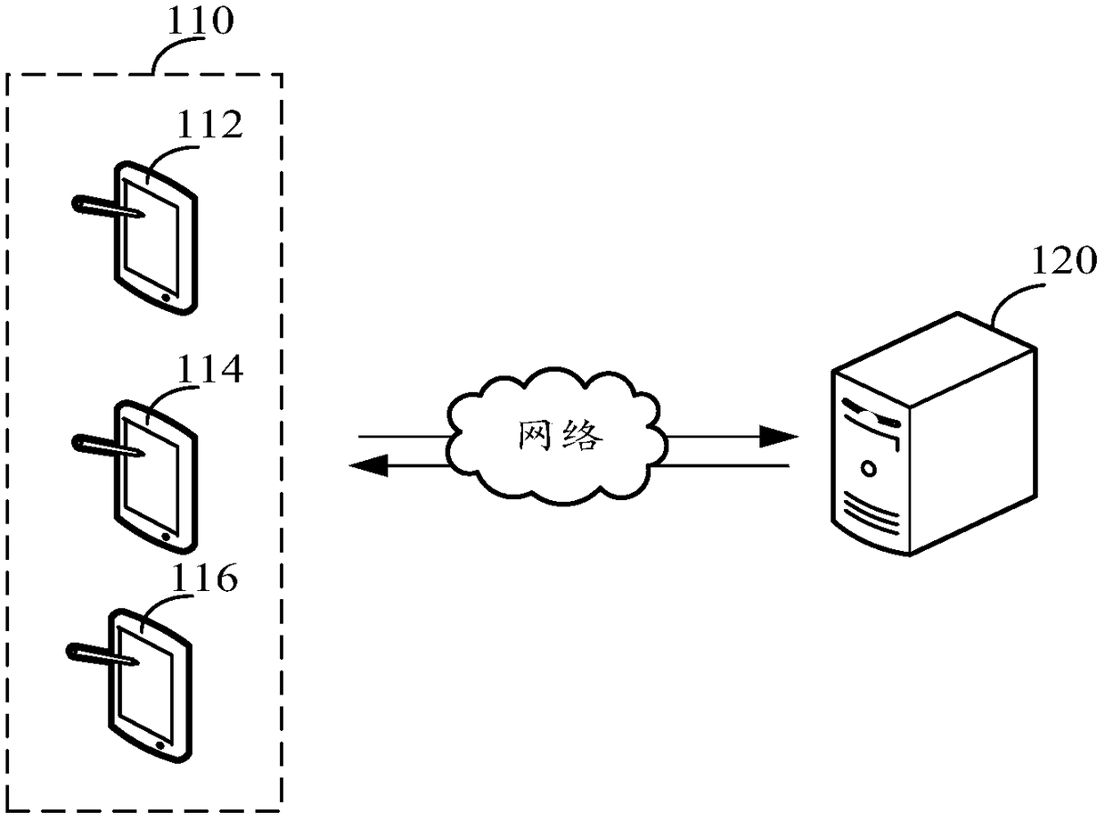 Video pushing method, apparatus, computer device and storage medium