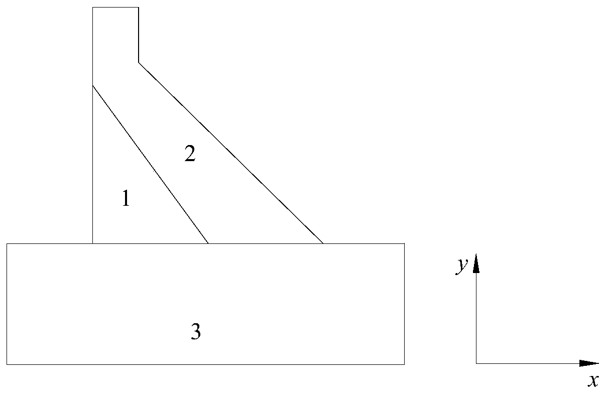 Heightened gravity dam concrete partial load calculation method based on finite element direct internal force method