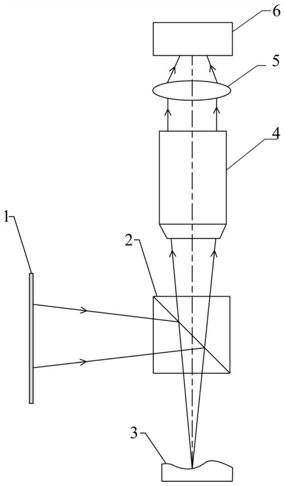 An optical deflection microscopic surface measurement device and method