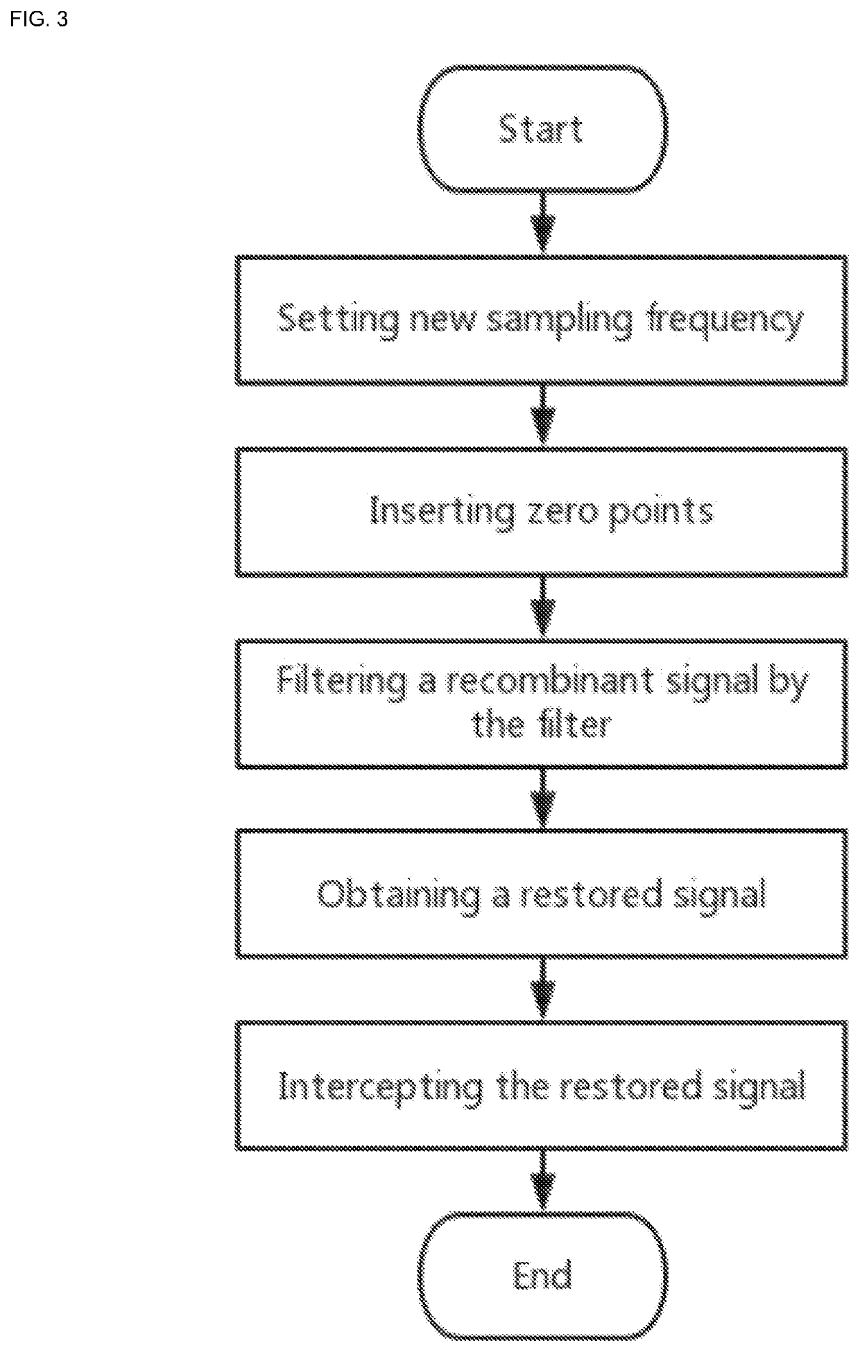 Time domain calculation method of voltage traveling-wave differential protection for VSC-HVDC transmission lines