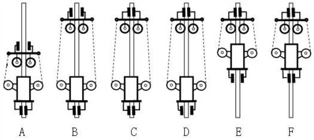 Motion control method of cable robot and cable robot