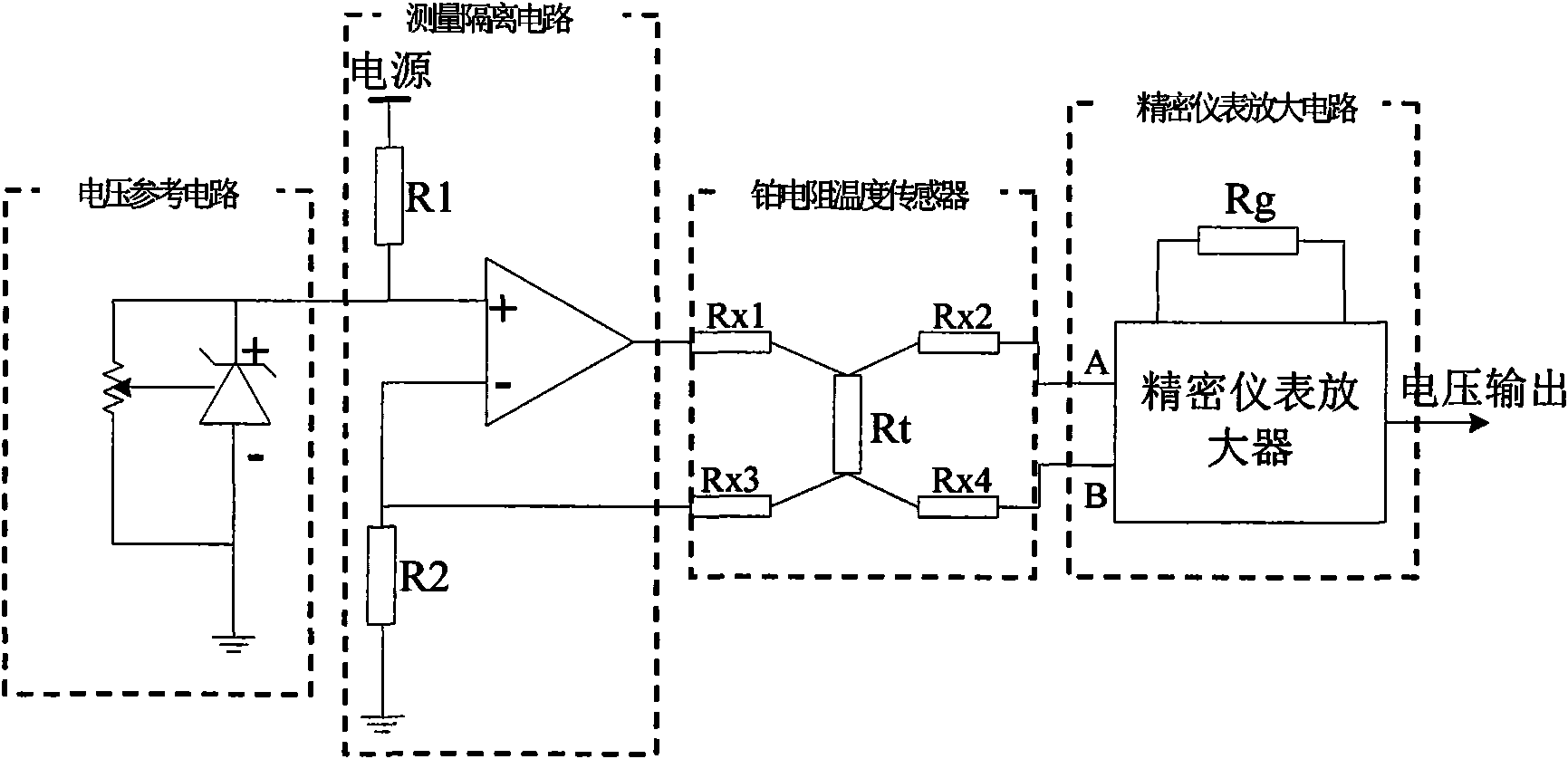 High-precision temperature measuring device and method